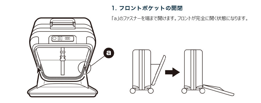 フロントオープンタイプのご使用にあたって
