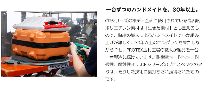 高密度ポリエチレン素材を採用したPROTEX守りのルーツ