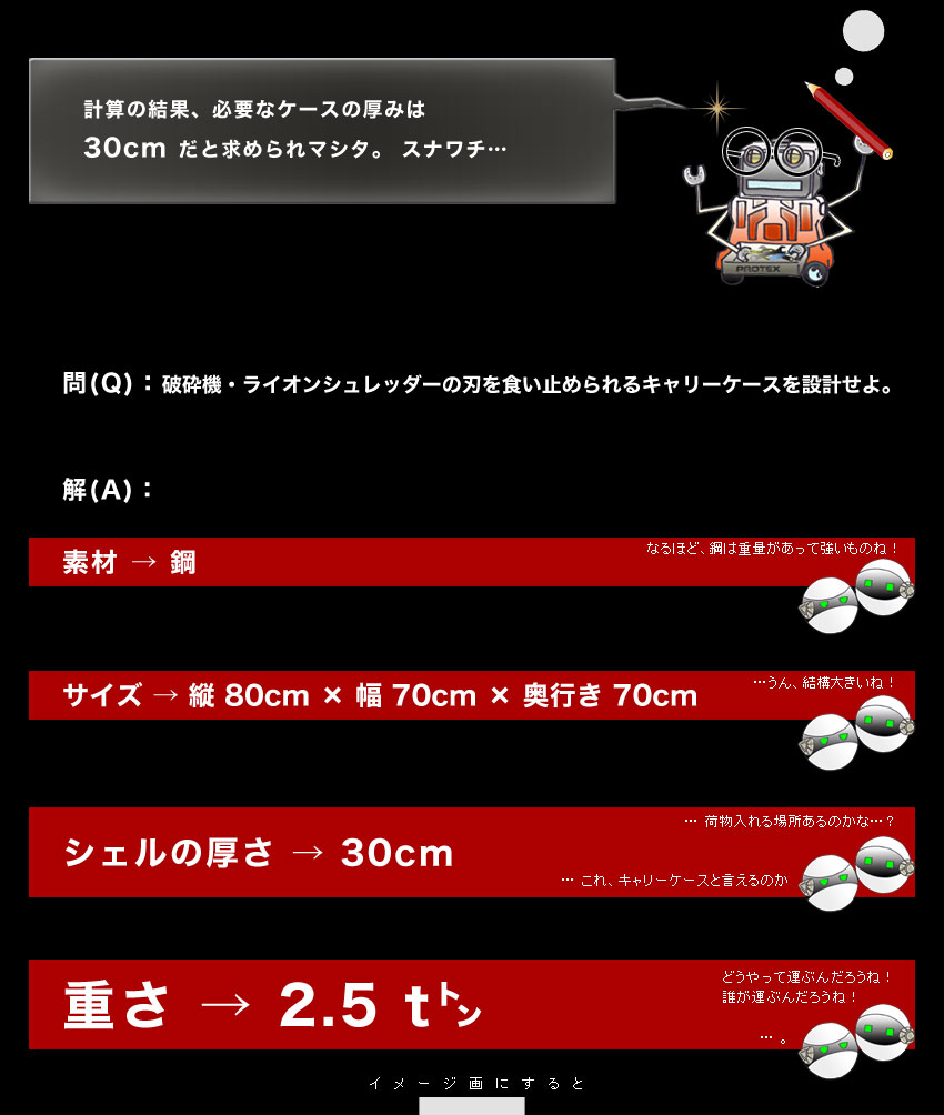 破砕機と対決　防弾ハードケース