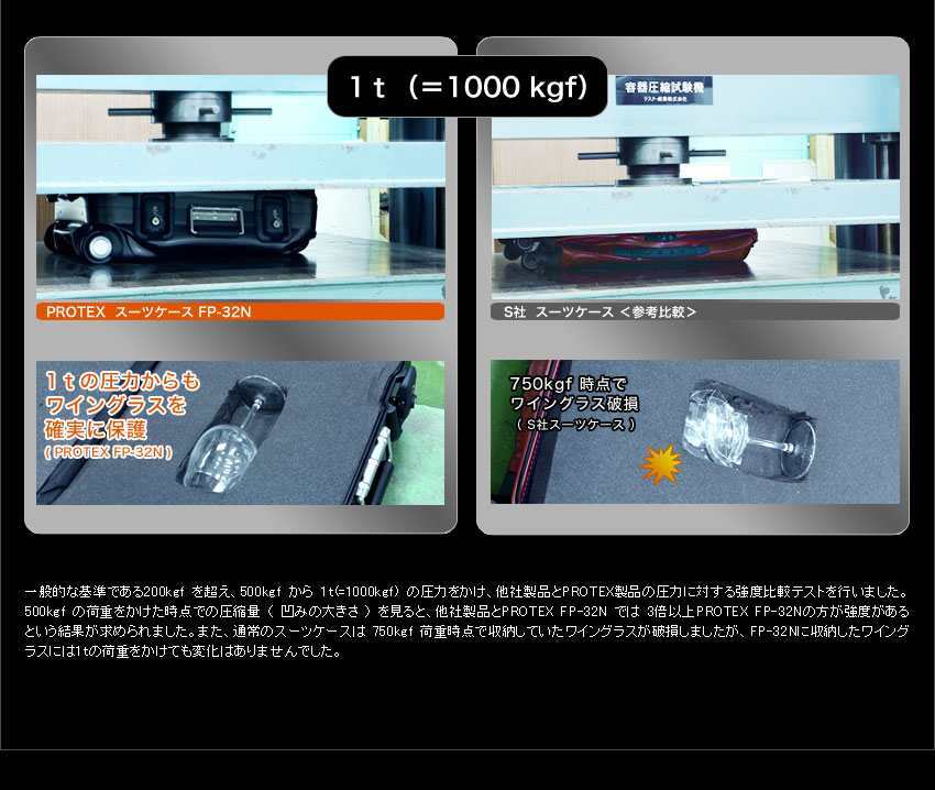 PROTEX圧縮試験