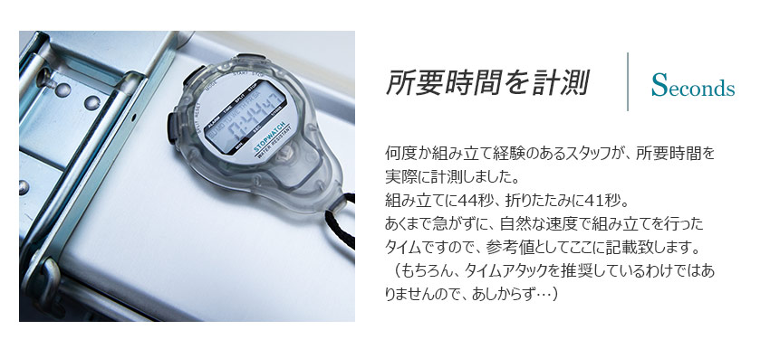 AFC-106