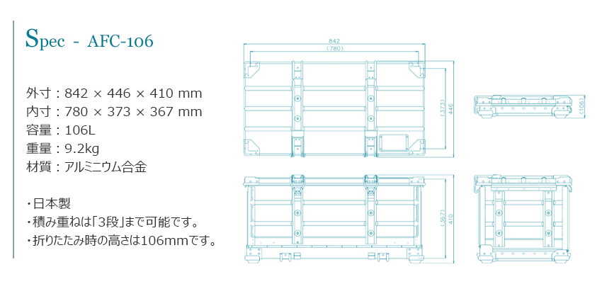 AFC-106