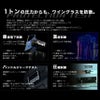 1トンからワイングラスを防衛
